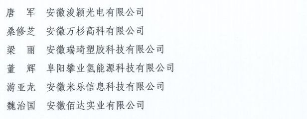 阜陽(yáng)市委組織部最新公布!